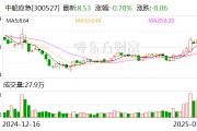 中船應(yīng)急：公司2023年申報(bào)發(fā)明專利超99件，取得發(fā)明專利授權(quán)20項(xiàng)