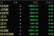 A股兩大板塊，逆勢(shì)爆發(fā)！
