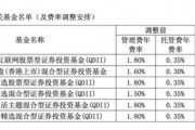 降費！降費！又有巨頭出手：富國基金、南方基金、建信基金、長城基金等公司也加入降費陣營