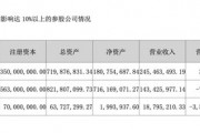 突發(fā)！被處罰，旗下醫(yī)院存過度醫(yī)療、超標(biāo)收費(fèi)行為
