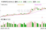 中洲特材：公司與中石化、SHELL、BP均有合作關(guān)系
