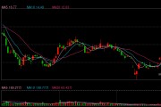 交錢后沒拿到貨？鴻博股份回應(yīng)子公司2.43億元仲裁案：預(yù)計(jì)無重大財(cái)產(chǎn)損失