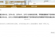 上月宣布擬投建183.6億元“城中村”改造項目后，城投控股又以70.8億元拿下上海老城廂6幅地