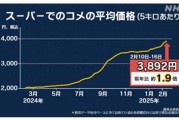 日本米價持續(xù)猛漲 民眾：真吃不消了！
