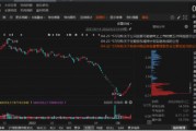 丹邦退連續(xù)3年財(cái)務(wù)虛假記載被證監(jiān)會(huì)行政處罰！
