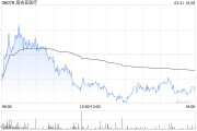 中金：降海吉亞醫(yī)療目標(biāo)價(jià)至20.01港元 維持“跑贏行業(yè)”評級
