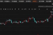 炸裂！這家A股公司，業(yè)績(jī)暴增超26倍