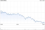 英偉達(dá)領(lǐng)漲科技七巨頭 蘋(píng)果小幅下跌