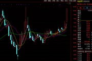 A股突發(fā)！多只爆炒股，集體跌停！