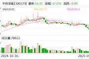 中鐵裝配：董事孫志強(qiáng)擬增持股份不低于379.85萬(wàn)股