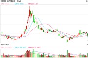 百度25周年，李彥宏發(fā)千字全員信：提了11次人工智能與AI