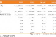【天風(fēng)能源】中國(guó)海油：Q3凈利潤(rùn)369億，業(yè)績(jī)符合預(yù)期