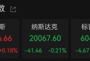 降息，重要時刻來了！