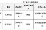 罕見！從“衷心感謝”到對簿公堂，浙商基金與疑似前CIO的“恩怨情仇”......