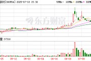 三超新材：姬昆辭去公司董事、專門委員會(huì)委員、財(cái)務(wù)總監(jiān)職務(wù)
