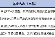 華泰柏瑞紅利低波ETF聯(lián)接基金增加Y份額，納入個人養(yǎng)老金產(chǎn)品范圍！機構(gòu)稱紅利資產(chǎn)的配置價值無關(guān)牛熊