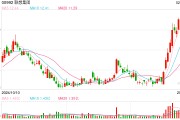 聯(lián)想集團第三財季營收1351億元 楊元慶：DeepSeek會加速混合式人工智能落地