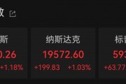 深夜，巨頭跳水：諾和諾德大跌近18%