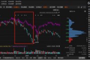 中藥巨頭廣譽遠陷虛假記載風波！投資者注意：索賠條件已明確，速查！