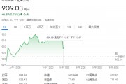 禮來豪擲270億美元，在美打造四大生產(chǎn)基地，投資總規(guī)模創(chuàng)美國制藥業(yè)新高