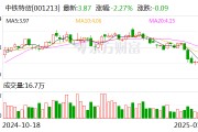 中鐵特貨：我公司下設16家分公司，已經(jīng)形成了健全的營銷和服務網(wǎng)絡