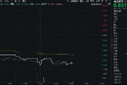 消費(fèi)電子展覽將至，小米回應(yīng)玄戒O1芯片！一基雙拼“消費(fèi)電子+半導(dǎo)體”的電子ETF（515260）隨市回調(diào)