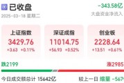 13：20，突然拉升，發(fā)生了什么？