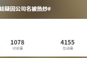 沾上“蛇字輩”，葫蘆娃7連板！股民熱評：七個娃，七個板（附概念股名單）