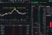 美解除C919發(fā)動機(jī)出口禁令，中航系應(yīng)聲上漲！國防軍工ETF溢價不停，億元級資金搶先進(jìn)場！