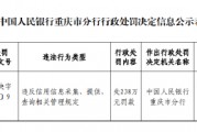 中國(guó)銀行重慶市分行被罰238萬(wàn)元：違反信用信息采集、提供、 查詢相關(guān)管理規(guī)定
