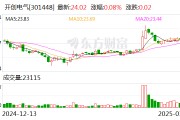 開(kāi)創(chuàng)電氣：公司高層人員均在正常履職