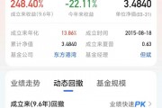 重倉(cāng)美股私募大佬但斌反思：曾賣(mài)出70%的持倉(cāng)，怕錯(cuò)失人工智能時(shí)代 很快又買(mǎi)進(jìn)去了
