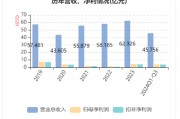 華帝發(fā)布Q3財報，營收凈利雙增，盈利能力持續(xù)改善