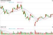 海源復材：籌劃控制權變更事項 股票臨時停牌