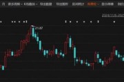 重磅！這家A股公司，擬私有化港股公司！交易總估值近600億港元！明日復(fù)牌