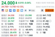 Sirius XM盤前漲超3% 獲巴菲特增持230萬(wàn)股