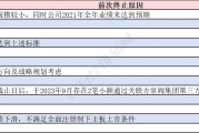 13家終止IPO企業(yè)今年再度啟動(dòng)輔導(dǎo)，目前輔導(dǎo)備案總數(shù)超1700家 券商人士：今年IPO受理數(shù)量有望增加