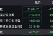 港股突變上熱搜！機構發(fā)聲“暴力拉升不可持續(xù)”！外資釋放看好信號，已有資金在行動……