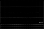 世紀(jì)娛樂國際聯(lián)手WPT設(shè)立合資公司