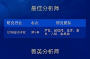 方正證券榮獲“第六屆新浪財經金麒麟最佳分析師評選”5項大獎