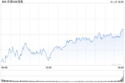 尾盤：美股漲跌不一 科技股拖累納指與標普指數(shù)下滑