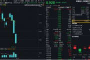 逢跌搶籌！創(chuàng)業(yè)板人工智能ETF華寶（159363）收跌3.73%，資金凈申購5800萬份！算力硬件概念股局部活躍