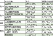 多地西紅柿漲價(jià)，有品種超12元一斤