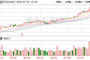 維力醫(yī)療上半年凈利潤1.21億元 業(yè)績穩(wěn)健增長