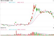 京東聲明： 部分造謠抹黑京東者已被公安機關處罰