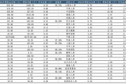 2024年度險企理賠報告掃描：保險賠付規(guī)模持續(xù)擴(kuò)大 結(jié)構(gòu)性保障缺口待補(bǔ)