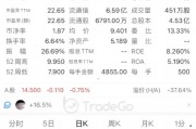 A+H上市進入高潮，吉宏股份暗盤大漲，韋爾股份官宣赴港