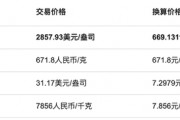 周六福四沖IPO！“屢戰(zhàn)屢敗，愈挫愈勇”，突擊分紅，9成收入依賴加盟模式