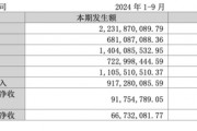 金通靈財(cái)務(wù)造假余波未了：華西、光大、國(guó)海3家券商將站上被告席