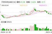 天奈科技：公司尚未開始實施回購